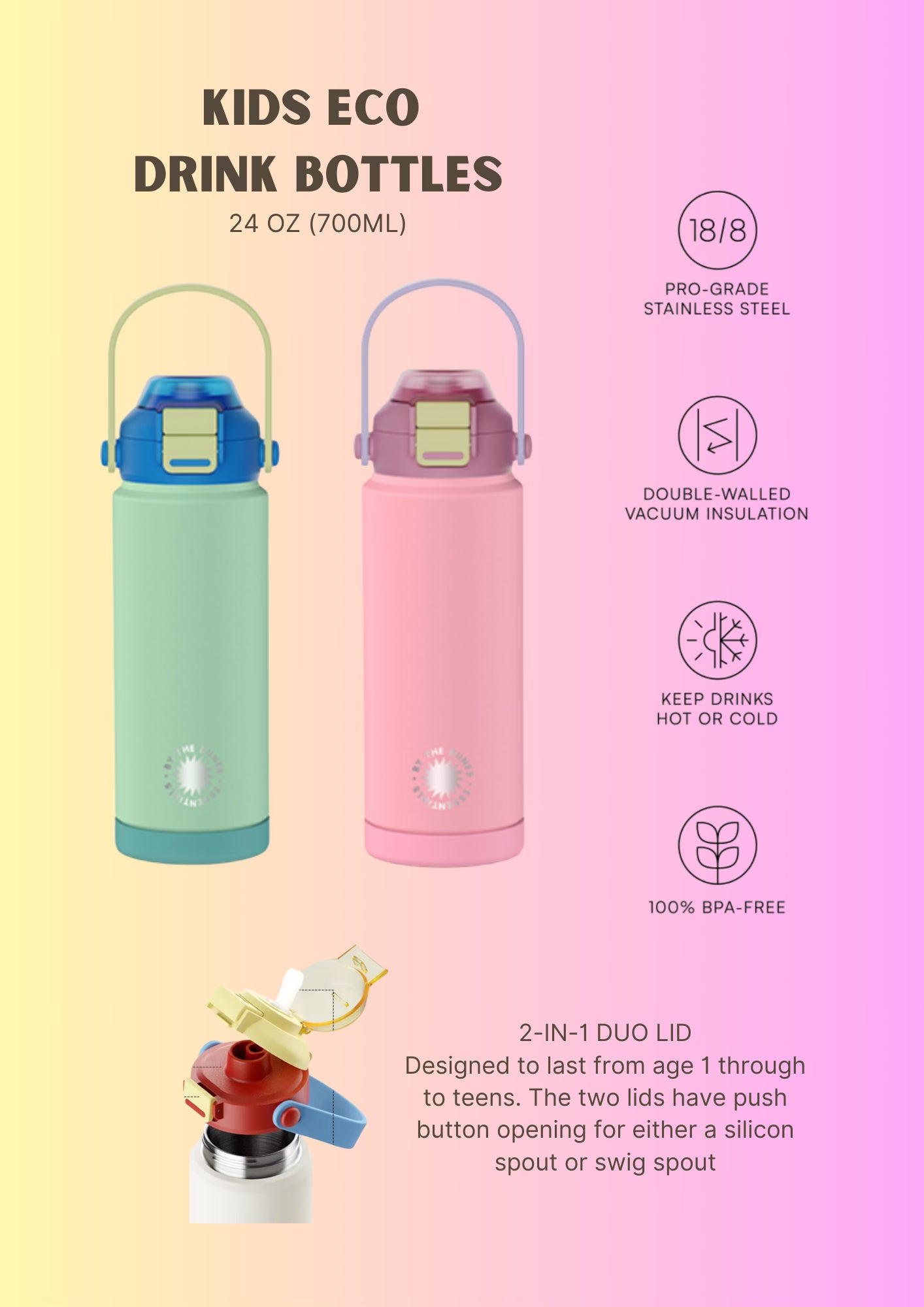 Kid's Eco Drink Bottle 24oz (750ml)